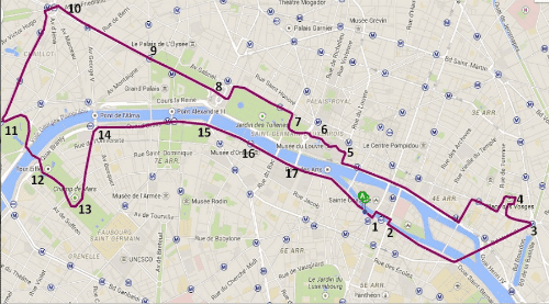 parcours sympa dans Paris en trottinette électrique