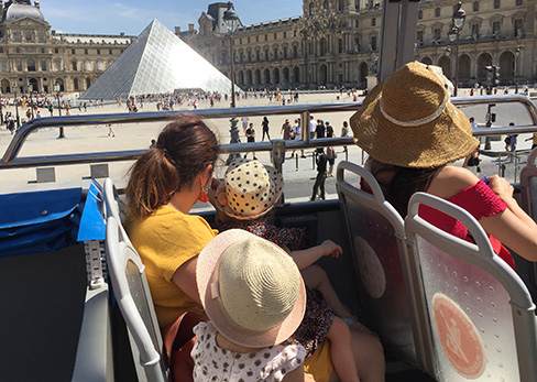 Top 14 des sorties pour les enfants à Paris