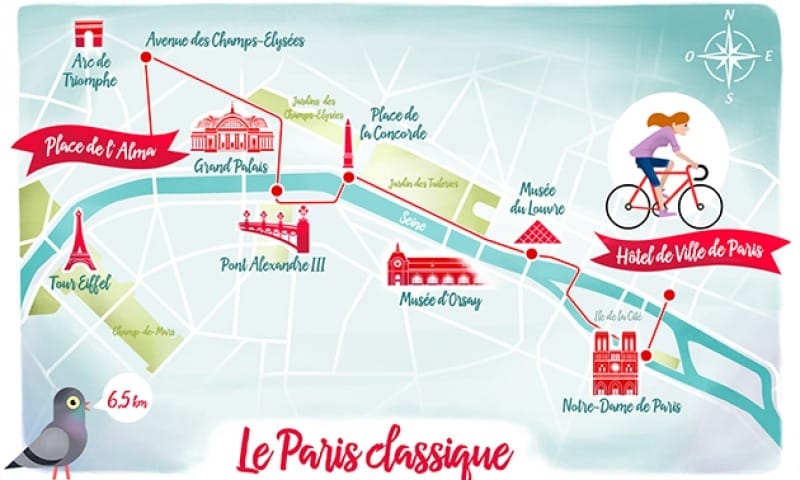 visite guidée en trottinette électrique : le parcours dans Paris