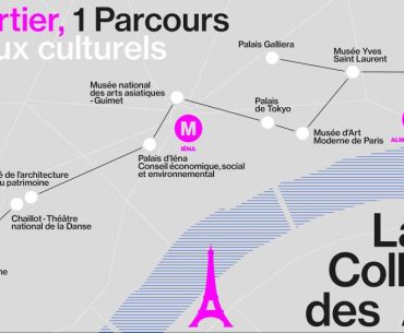 Le parcours du jeu de piste géant de la colline de Chaillot