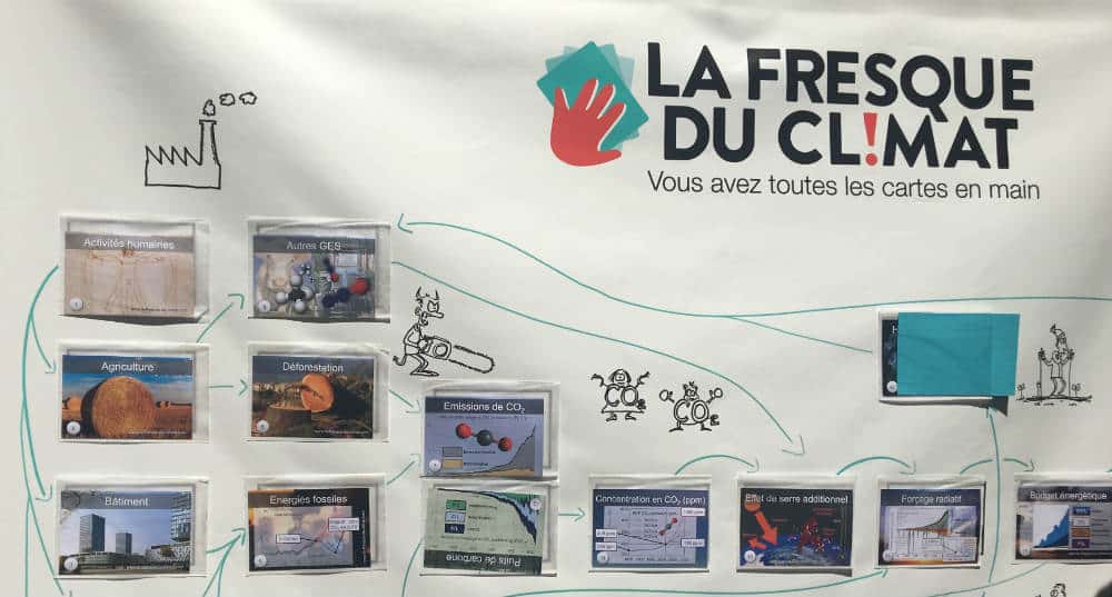 Ecological awareness at the GoodPlanet Foundation